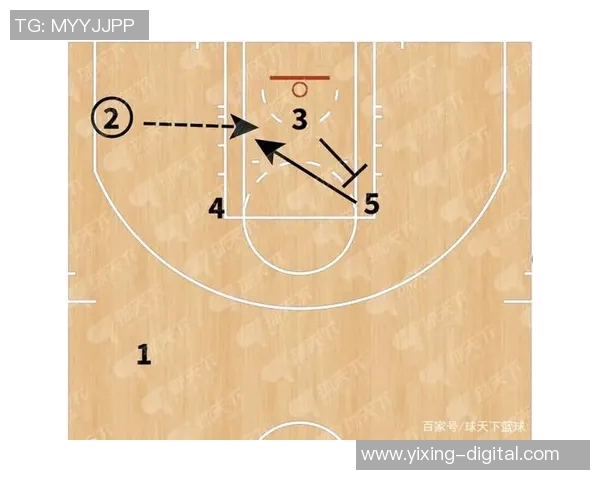 北京篮球队战术解析:从进攻到防守的全面剖析与战术创新 北京篮球队战术解析:从进攻到防守的全面剖析与战术创新