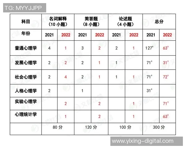 北京网球队在奥运会中的心理素质表现分析与点评 北京网球队在奥运会中的心理素质表现分析与点评