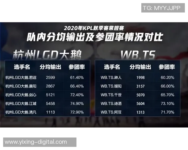 杭州足球队以94分高居大满贯积分榜首位争夺冠军形势乐观